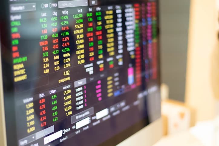 The screen shows company stock information for traders that want to invest