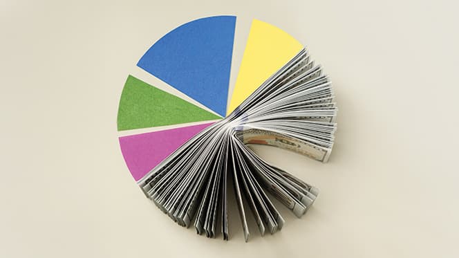 US dollar Pie Chart representing Smart portfolio allocation between cash and assets, diversified financial strategy. table top view