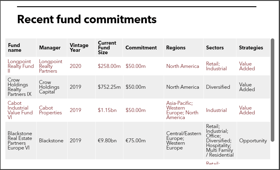 SURS Illinois recent fund commitments