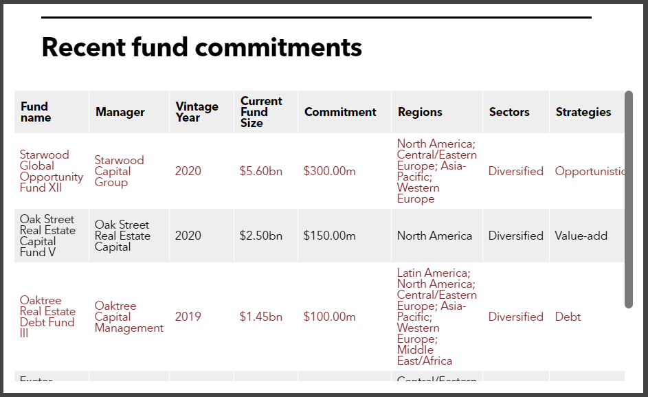 TRS Illinois recent real estate fund commitments