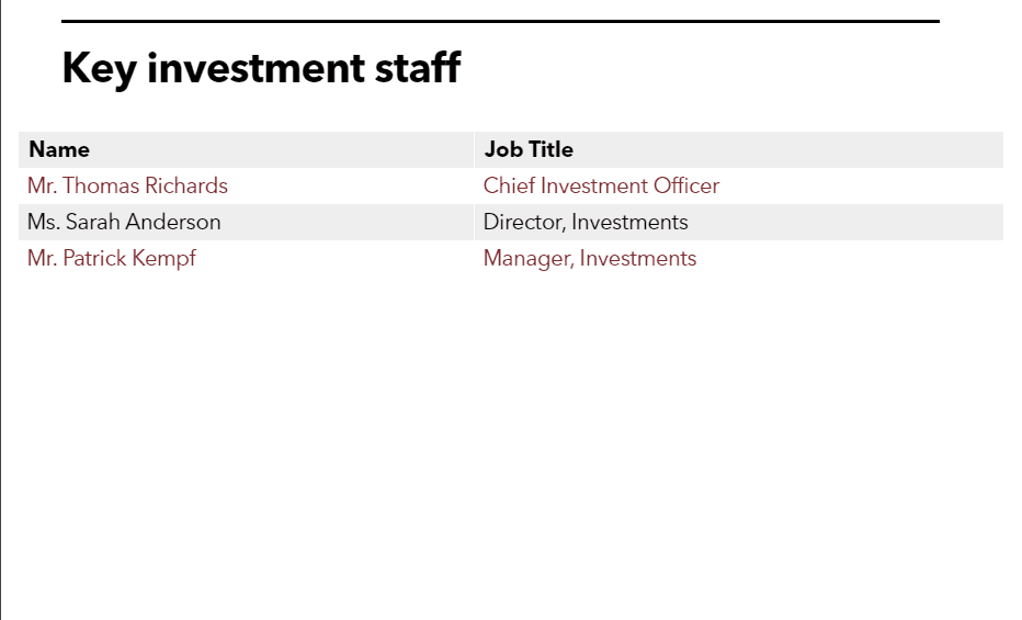 Missouri key investment staff