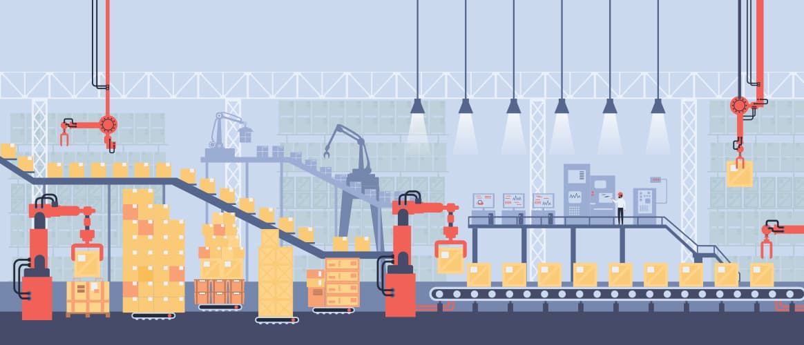 Automated sorting and product control