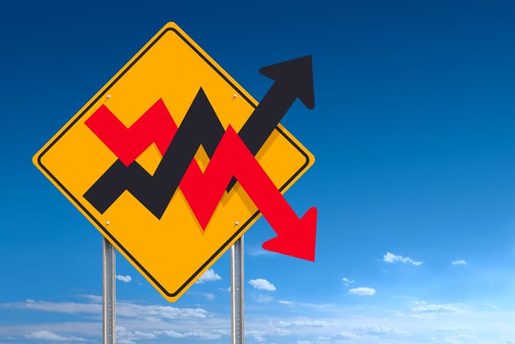 volatility sign